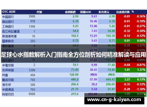 足球心水指数解析入门指南全方位剖析如何精准解读与应用