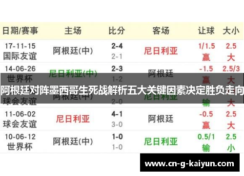 阿根廷对阵墨西哥生死战解析五大关键因素决定胜负走向