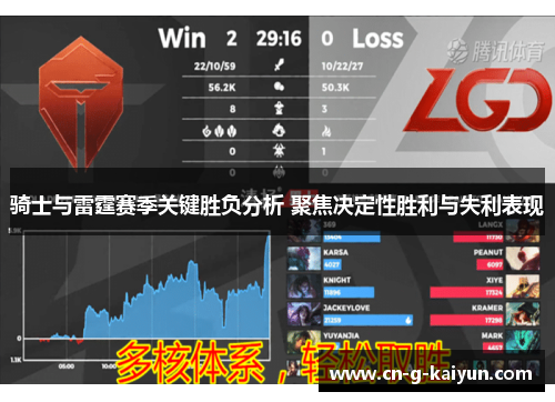 骑士与雷霆赛季关键胜负分析 聚焦决定性胜利与失利表现