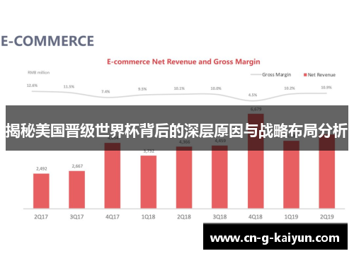 揭秘美国晋级世界杯背后的深层原因与战略布局分析