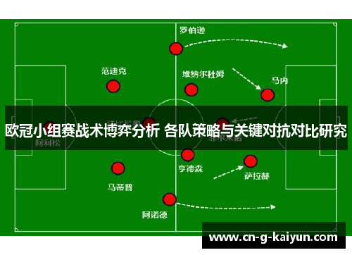 欧冠小组赛战术博弈分析 各队策略与关键对抗对比研究 欧冠小组赛战术博弈分析 各队策略与关键对抗对比研究