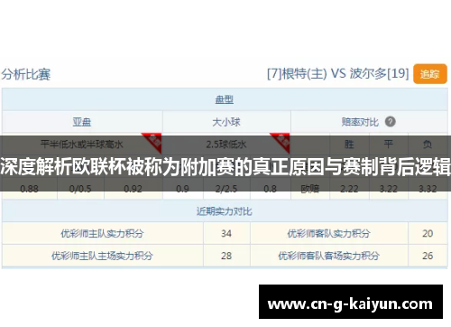 深度解析欧联杯被称为附加赛的真正原因与赛制背后逻辑 深度解析欧联杯被称为附加赛的真正原因与赛制背后逻辑