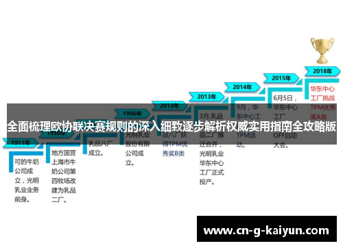 全面梳理欧协联决赛规则的深入细致逐步解析权威实用指南全攻略版 全面梳理欧协联决赛规则的深入细致逐步解析权威实用指南全攻略版