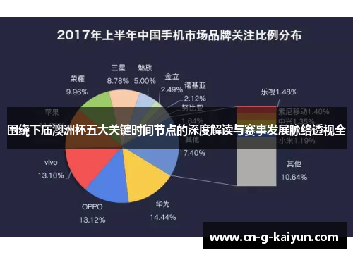 围绕下庙澳洲杯五大关键时间节点的深度解读与赛事发展脉络透视全 围绕下庙澳洲杯五大关键时间节点的深度解读与赛事发展脉络透视全