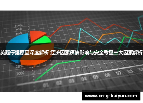 英超停摆原因深度解析 经济因素疫情影响与安全考量三大因素解析 英超停摆原因深度解析 经济因素疫情影响与安全考量三大因素解析