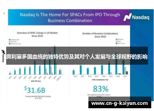 奥利塞多国血统的独特优势及其对个人发展与全球视野的影响 奥利塞多国血统的独特优势及其对个人发展与全球视野的影响