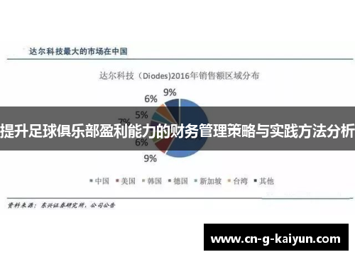 提升足球俱乐部盈利能力的财务管理策略与实践方法分析