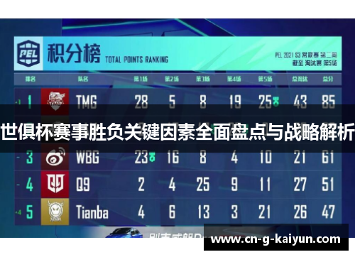 世俱杯赛事胜负关键因素全面盘点与战略解析 世俱杯赛事胜负关键因素全面盘点与战略解析