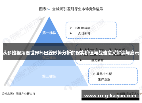 从多维视角看世界杯出线形势分析的现实价值与战略意义解读与启示 从多维视角看世界杯出线形势分析的现实价值与战略意义解读与启示