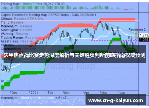 法甲焦点战比赛走势深度解析与关键胜负判断前瞻指南权威预测